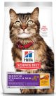 Science Diet Sensitive Stomach & Skin 15.5lb