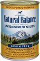 Natural Balance Dog Can LID Duck 13.2oz