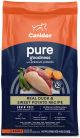 Canidae Pure Sky with Duck 4lb