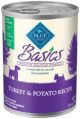 Blue Buffalo Basics Grain Free Turkey & Potato Recipe 12.5oz can