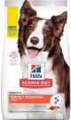 SCIENCE DIET Adult Perfect Digestion Chicken Dog Food 22lb